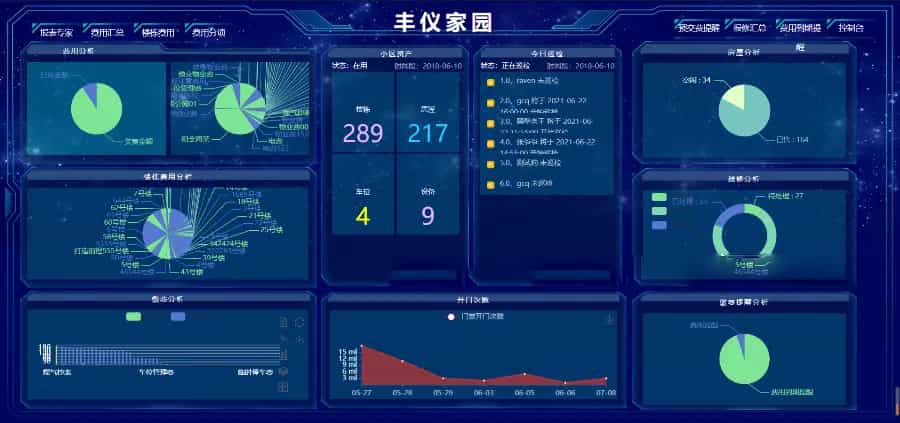 图片[4]-【全开源】Java大型智慧物业管理系统源码物业办业主版物联网对接-幕锦博客